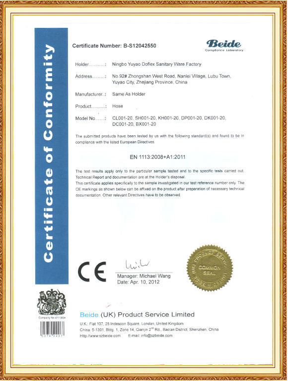 CE-Zertifikate